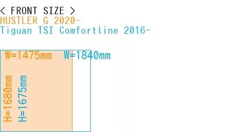 #HUSTLER G 2020- + Tiguan TSI Comfortline 2016-